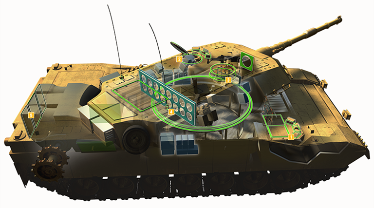 EMI Shielding Technology Applications in Defence Systems