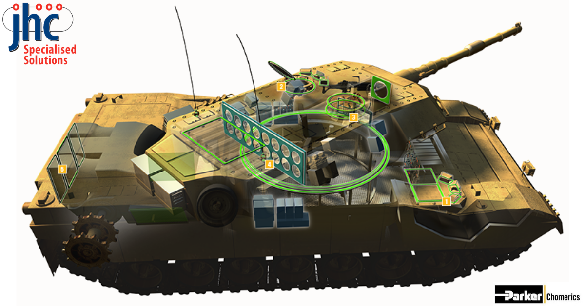 EMI Shielding Technology Applications in Defence Systems